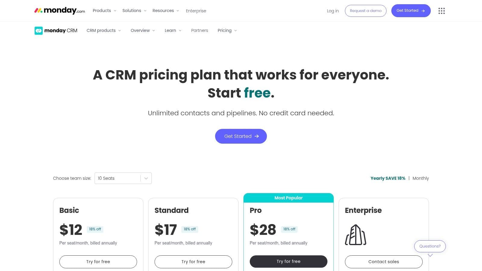 Meeting productivity illustration showing AI tools and meeting summaries
