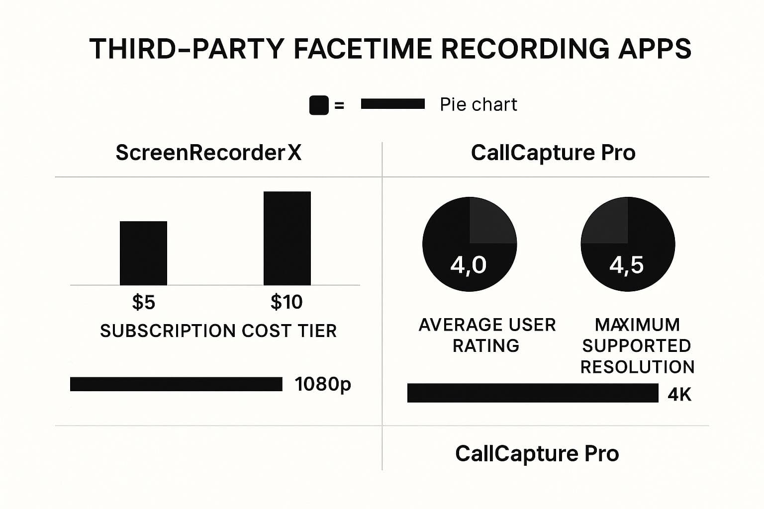 Meeting productivity illustration showing AI tools and meeting summaries