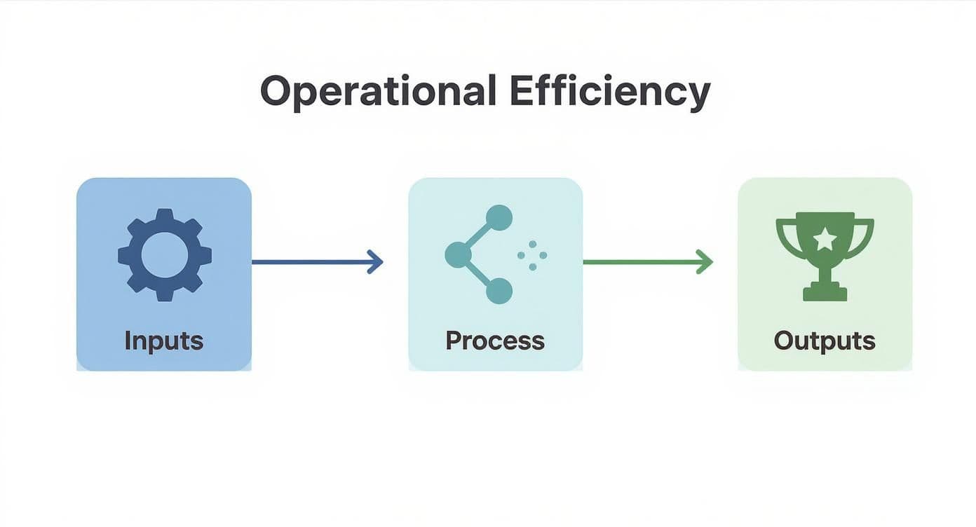 Meeting productivity illustration showing AI tools and meeting summaries