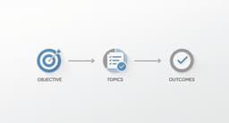 Your Basic Meeting Agenda Template That Actually Works