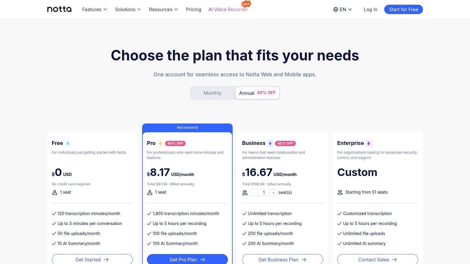 Meeting productivity illustration showing AI tools and meeting summaries