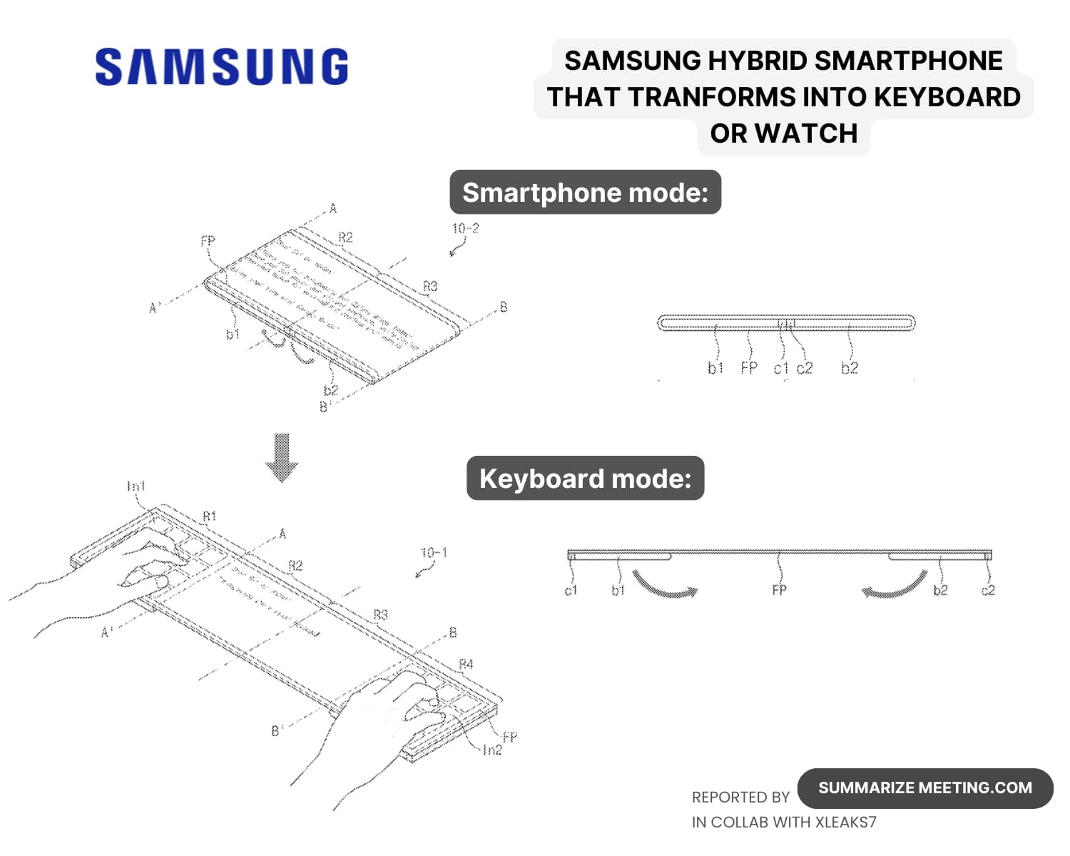 Meeting productivity illustration showing AI tools and meeting summaries