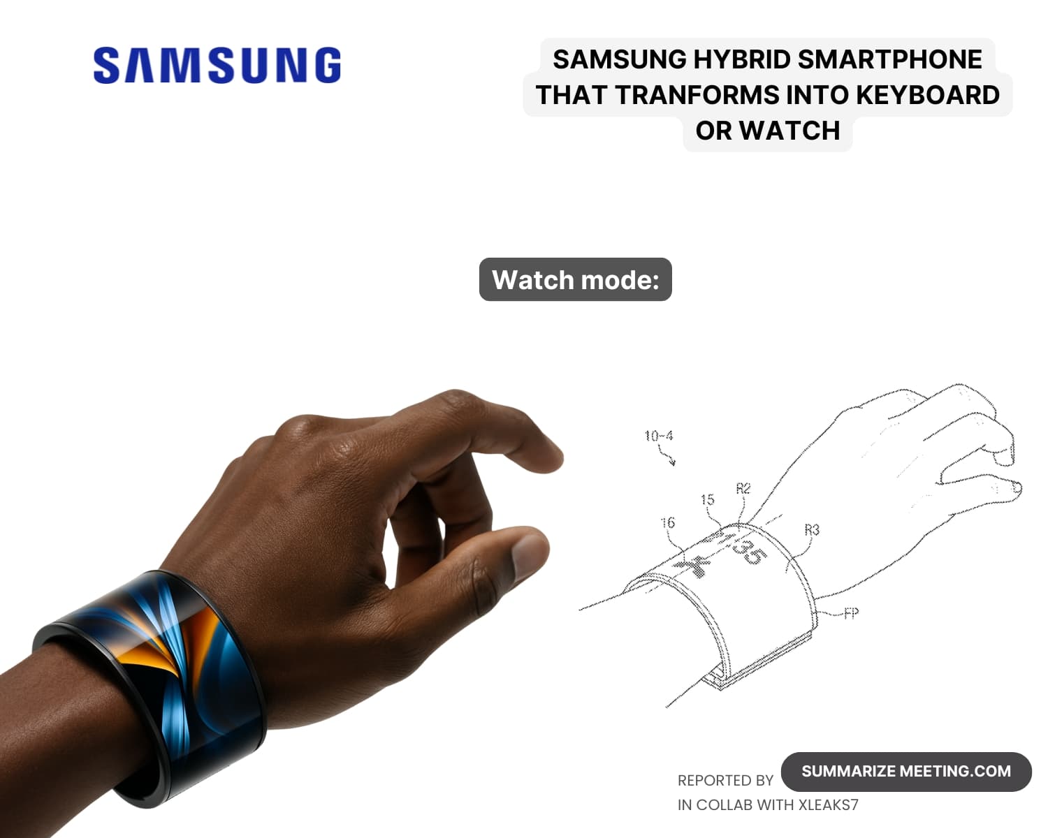 Meeting productivity illustration showing AI tools and meeting summaries