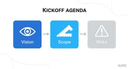 Your Essential Project Kick Off Meeting Agenda Guide