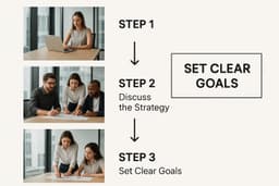 How to Run Effective Team Meetings that Drive Results