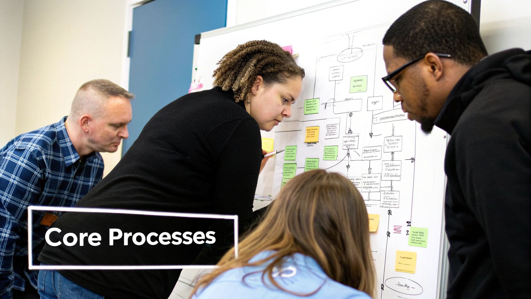 Meeting productivity illustration showing AI tools and meeting summaries