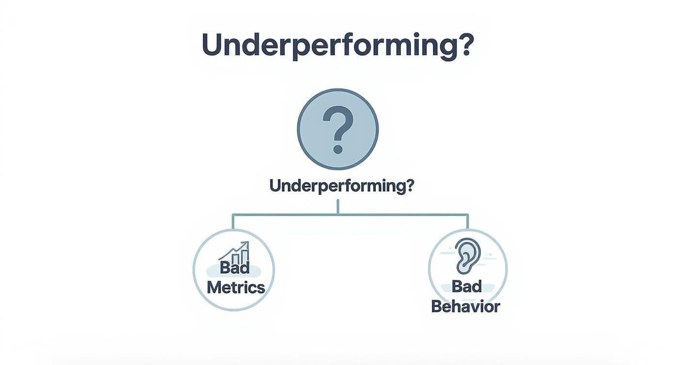 Meeting productivity illustration showing AI tools and meeting summaries