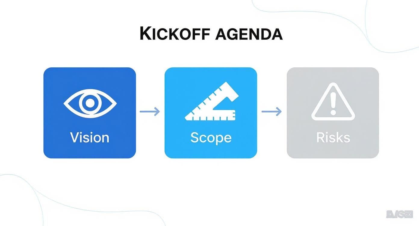 Meeting productivity illustration showing AI tools and meeting summaries