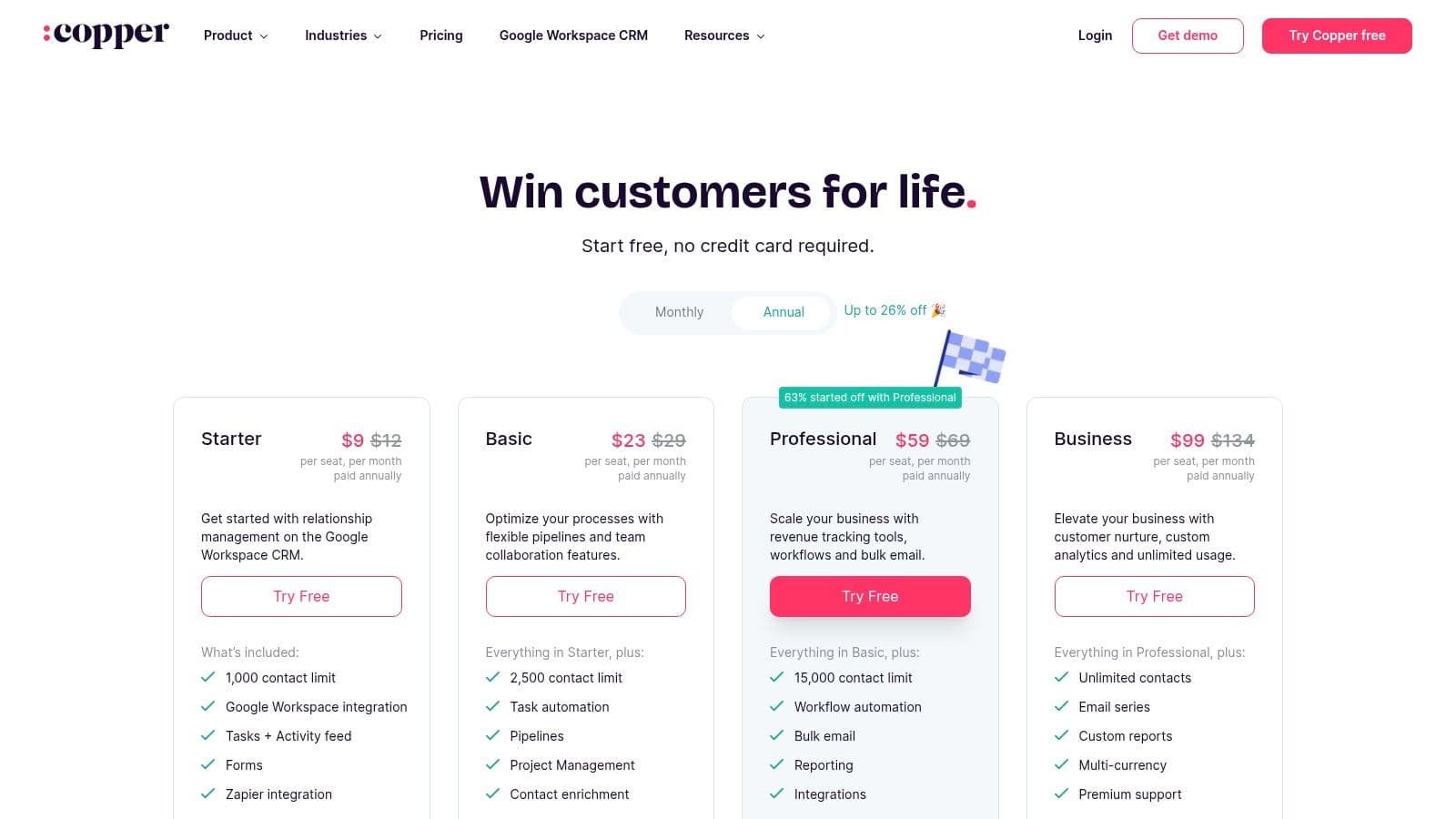 Meeting productivity illustration showing AI tools and meeting summaries
